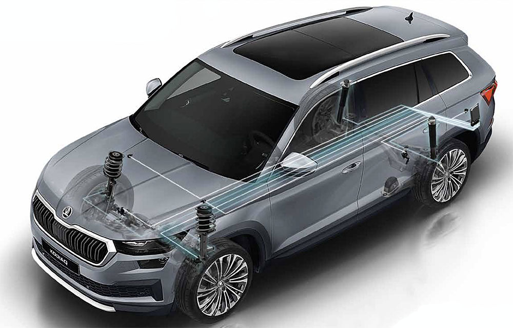 Конструктивные особенности Skoda Kodiaq Конструкция Skoda Kodiaq