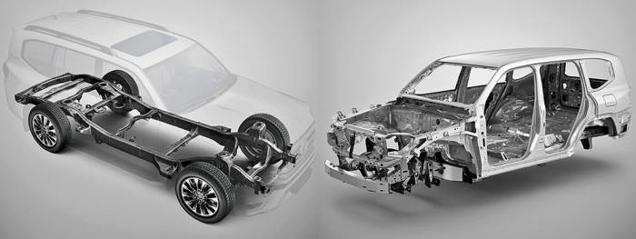 Особенности конструкции Toyota Land Cruiser Конструкция Toyota Land Cruiser