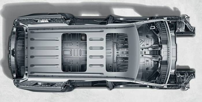Современные материалы корпуса и шасси в Kia Carnival Кузов Kia Carnival