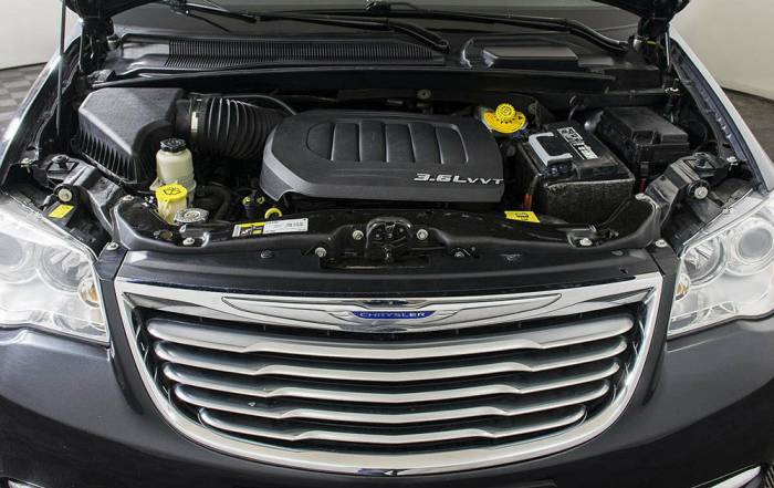 Моторный отсек Chrysler Voyager V Рестайлинг Мотор Chrysler Voyager V Рестайлинг