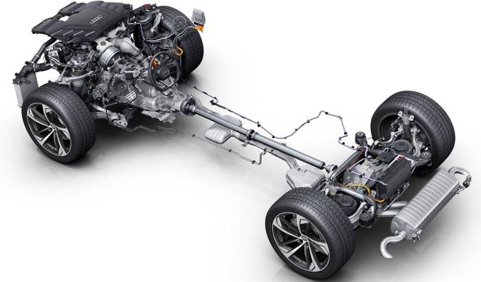 Конструктивные особенности Audi Q7 и Audi Q8 Особенности Audi Q7 и Audi Q8