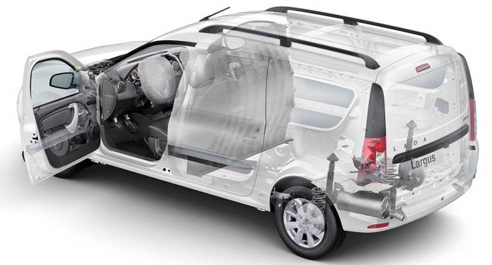 Конструктивные особенности Lada Largus Особенности Lada Largus