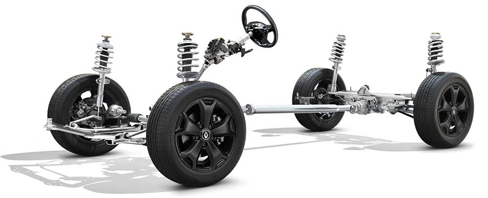 Новая SUV-платформа Renault Duster Платформа Renault Duster