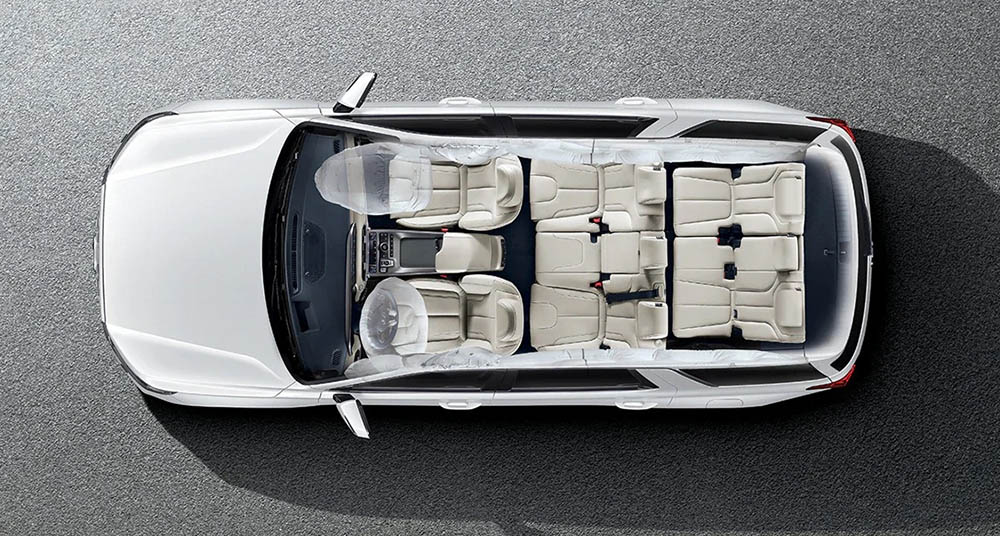 Подушки безопасности в Hyundai Palisade Подушки в Hyundai Palisade