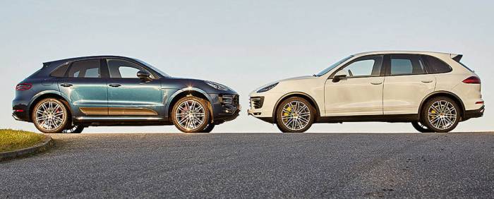 Сравнение Porsche Cayenne и Porsche Macan Porsche Cayenne и Porsche Macan
