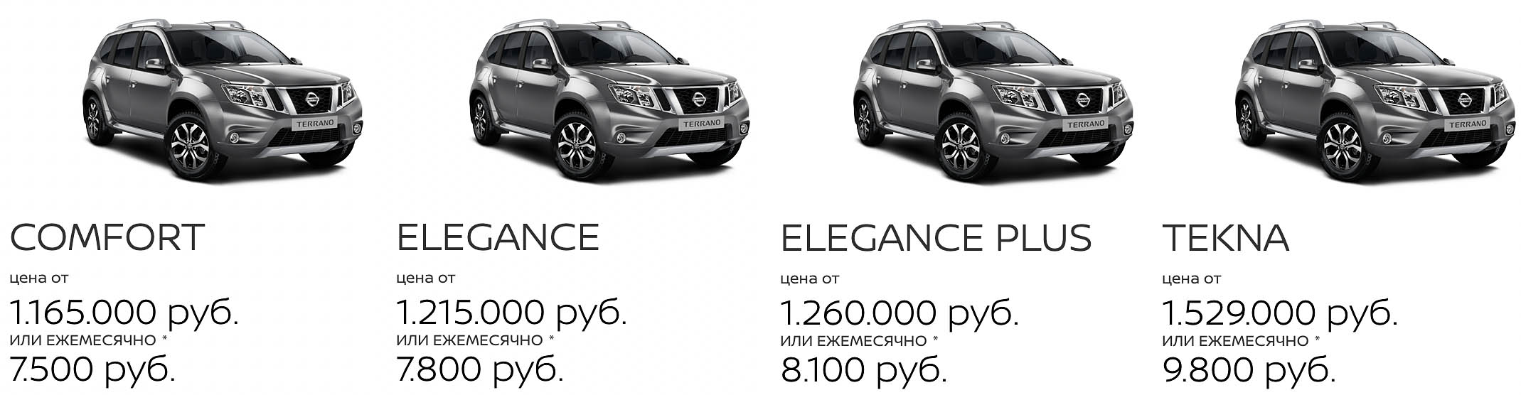 Комплектации и цены Nissan Terrano Прайс Nissan Terrano