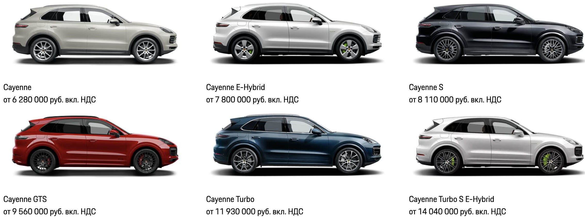 Комплектации и цены Porsche Cayenne Прайс Porsche Cayenne
