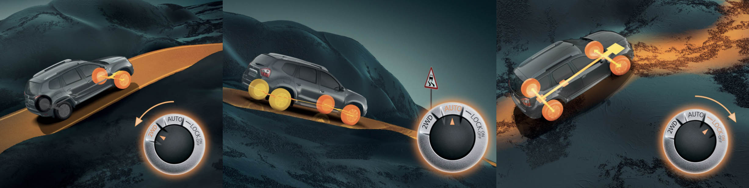 Варианты режимов системы полного привода All-mode 4x4 в Nissan Terrano Режимы Nissan Terrano