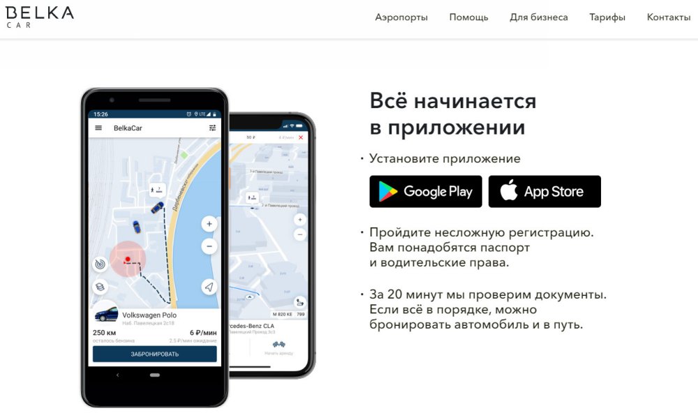 Компания каршеринга Belka Car Сайт компании Belka Car