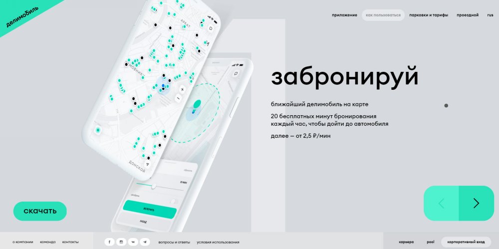 Каршеринг в Москве Дели Мобиль Сайт компании Дели Мобиль