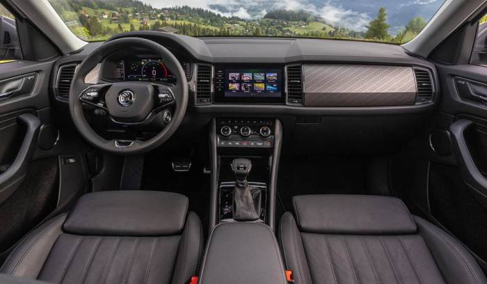 Интерьер Skoda Kodiaq Skoda Kodiaq внутри