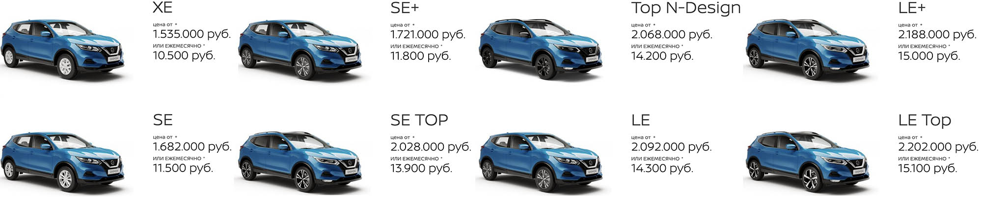 Комплектации и цены Nissan Qashqai Стоимость Nissan Qashqai