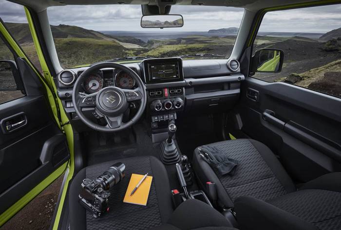 Интерьер Suzuki Jimny Suzuki Jimny внутри
