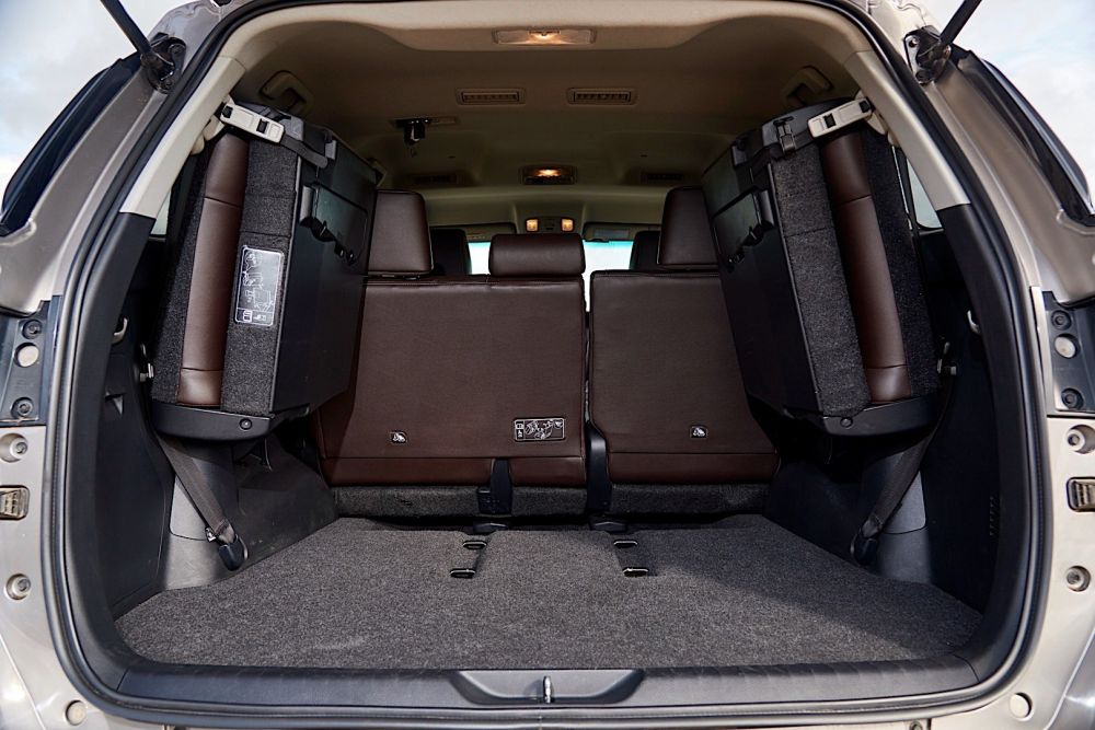 Вместительность багажника Toyota Fortuner Багажник Toyota Fortuner