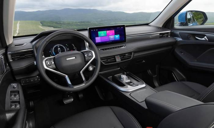 Интерьер Haval Jolion Внутри Haval Jolion