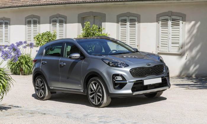 Внешний вид Kia Sportage Знакомство с Kia Sportage