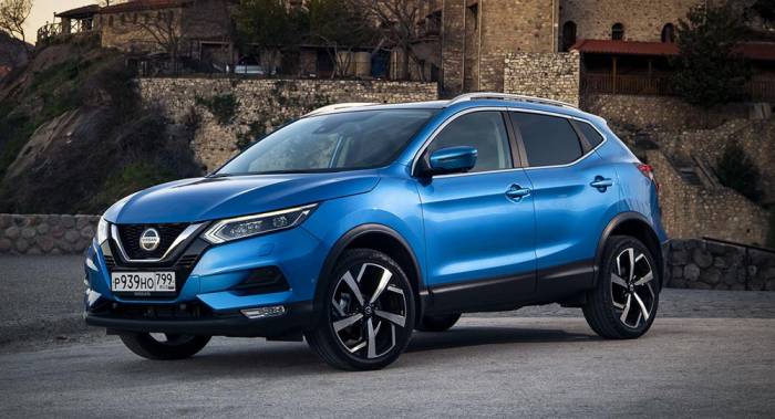 Кроссовер Nissan Qashqai Знакомство с Nissan Qashqai