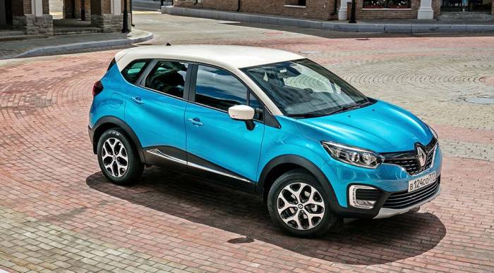 Кроссовер Renault Kaptur Знакомство с Renault Kaptur